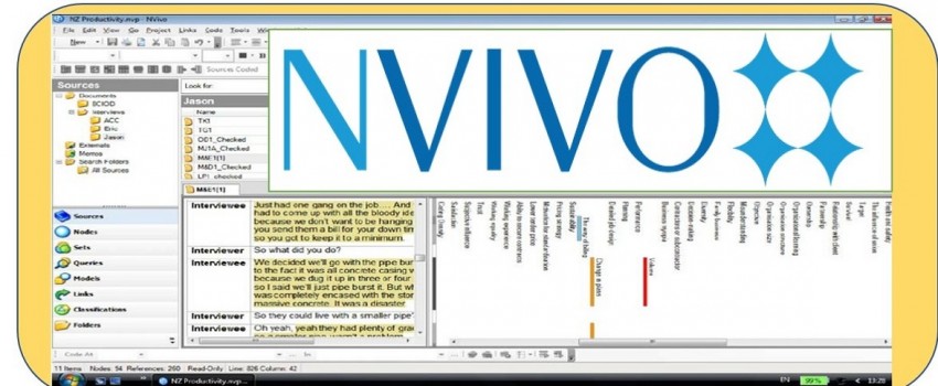 Training on Data Management and Analysis for Qualitative Data using NVIVO