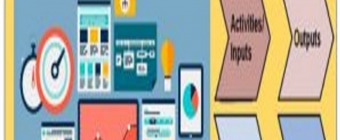 Training Course on Project Design using Logical Framework Approach