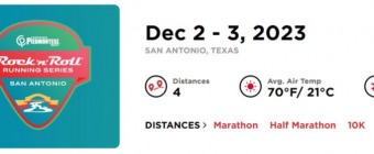 San Antonio Health & Fitness Expo