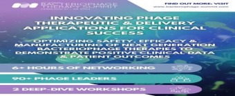 Bacteriophage Therapy Summit