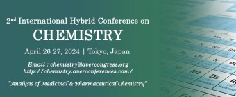 2nd International Conference on Chemistry 2024