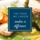 Gluten Free, GLUTEN FREE FOOD EXPO - BRISBANE