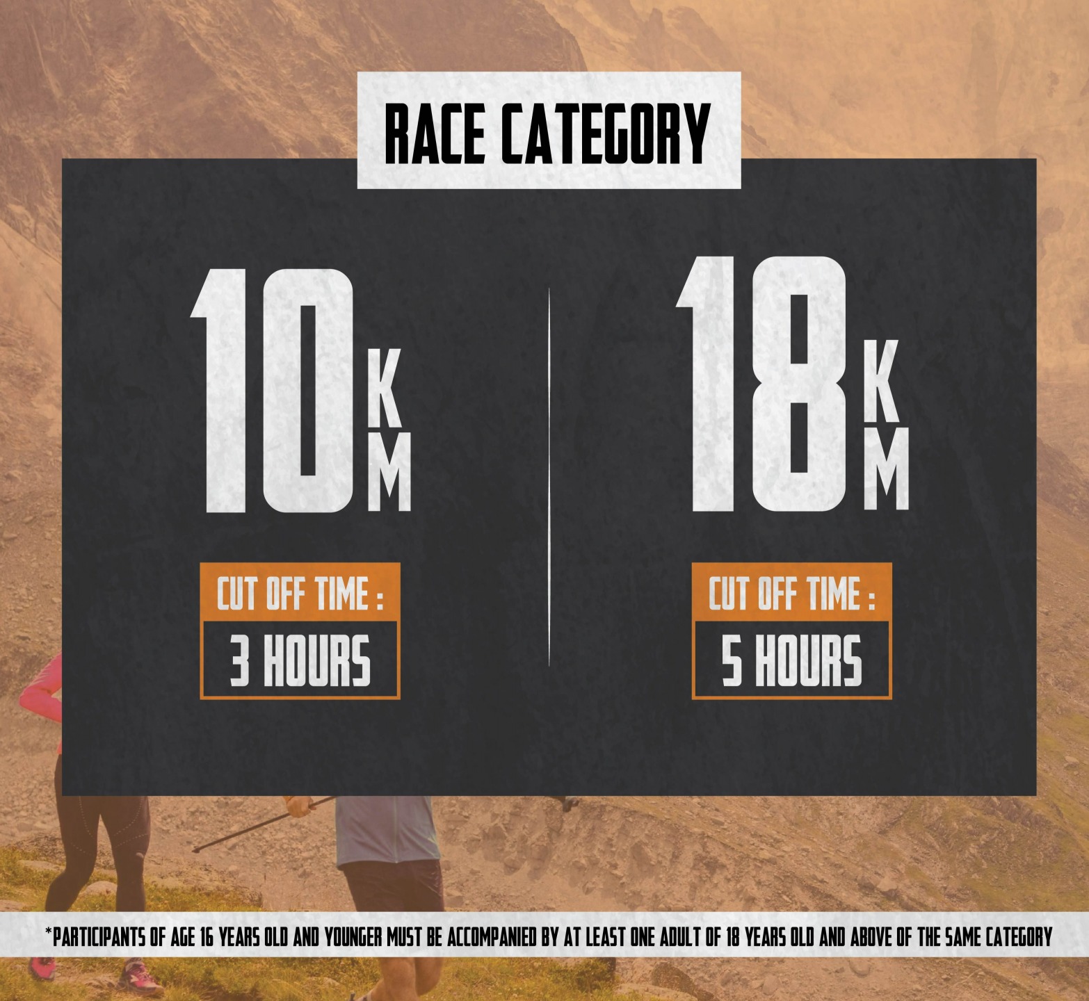 Race Category , PRIME Trail Run 2023