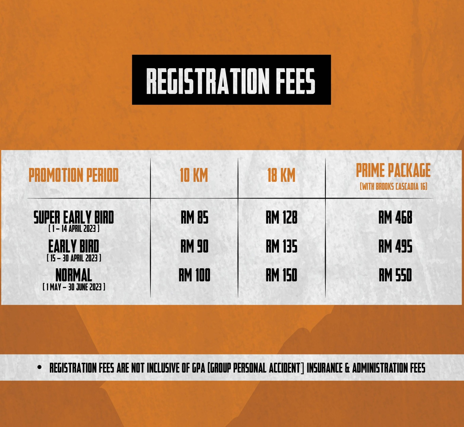Registration Fees, PRIME Trail Run 2023