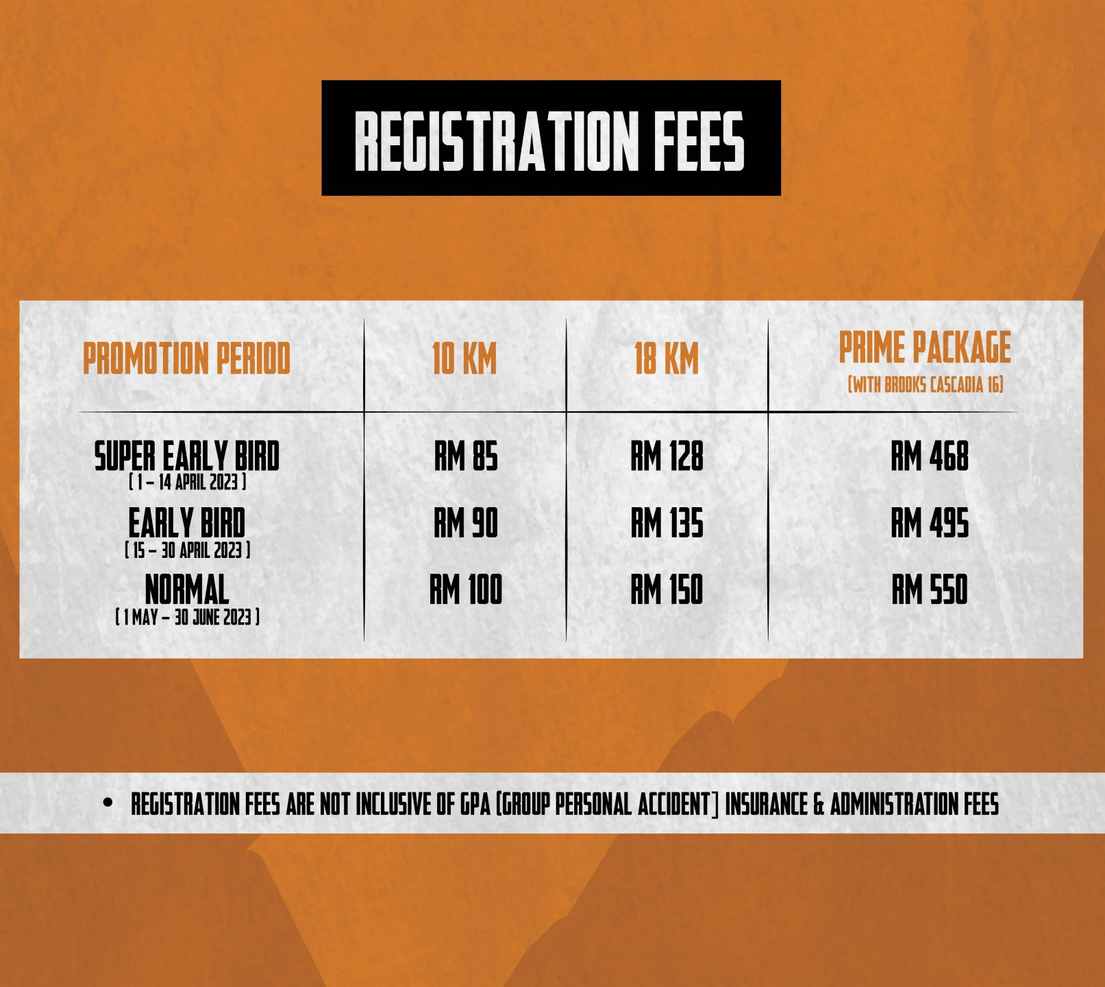 Virtual Run - Registration Fees, PRIME Trail Run 2023