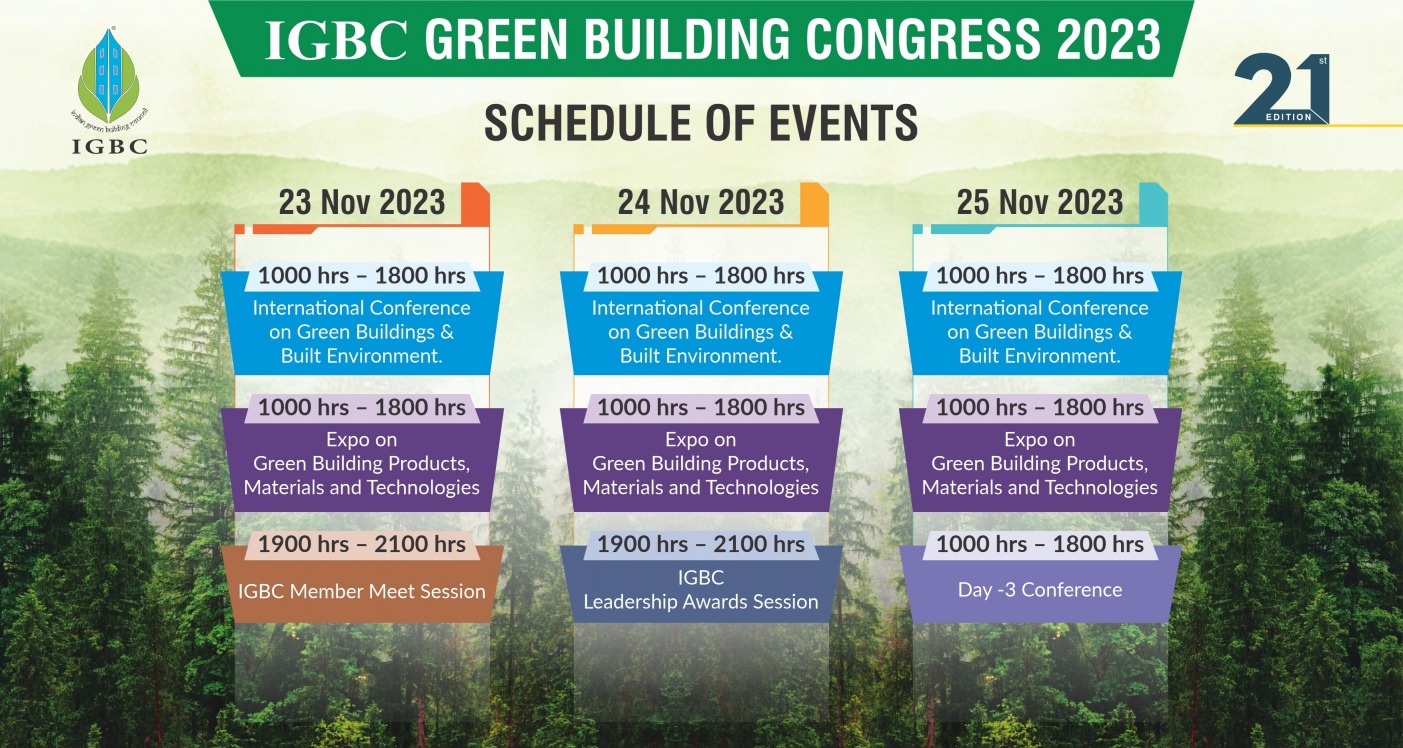 GREEN BUILDING CONGRESS 2023, Green Building Congress