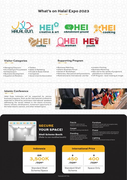 PRICELIST, HALAL EXPO INDONESIA (HEI)
