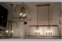 Lightovation: Dallas International Lighting Market  2023, Lightovation: Dallas International Lighting Market 