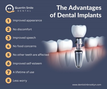 Family Cosmetic & Implant Dentistry of Brooklyn offers a discount