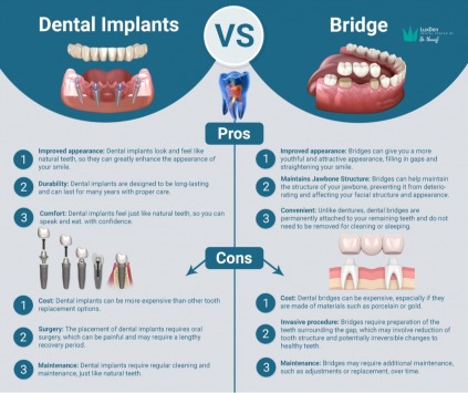 LuxDen Dental Center has a special offer for new patients.