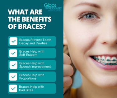 Advantages of Services in Gibbs Orthodontic Associates, P.C: Invisalign, Braces and Dentofacial Orthopedics