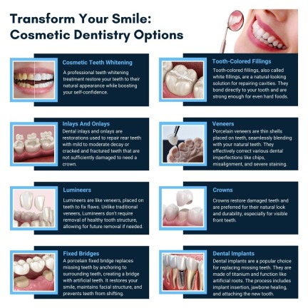 Precision Dental NYC offers a 20% discount on dental implant procedures