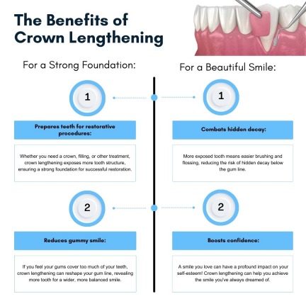 Precision Dental NYC offers a 20% discount on your first exam