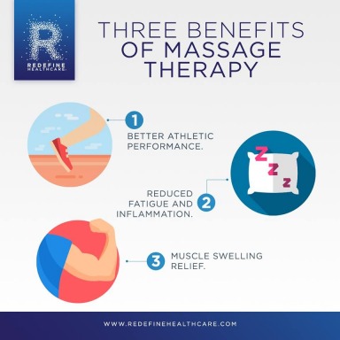 Advantages of Services in Redefine Healthcare — Union NJ