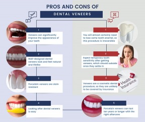 Century Medical & Dental Center Downtown Brooklyn offers a discount