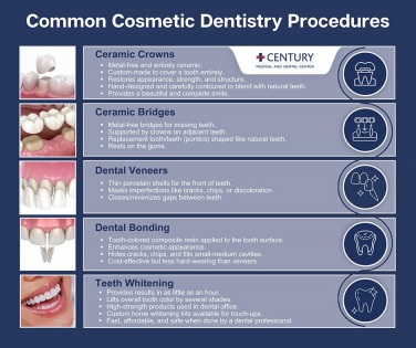 Century Medical & Dental Center Flatbush offers a discount