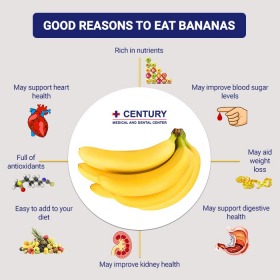 Century Medical & Dental Center Manhattan offers a discount