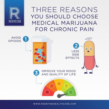 Advantages of Services in Redefine Healthcare — Paterson, NJ