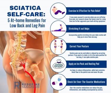Advantages of Services in Redefine Healthcare - Hackensack, NJ