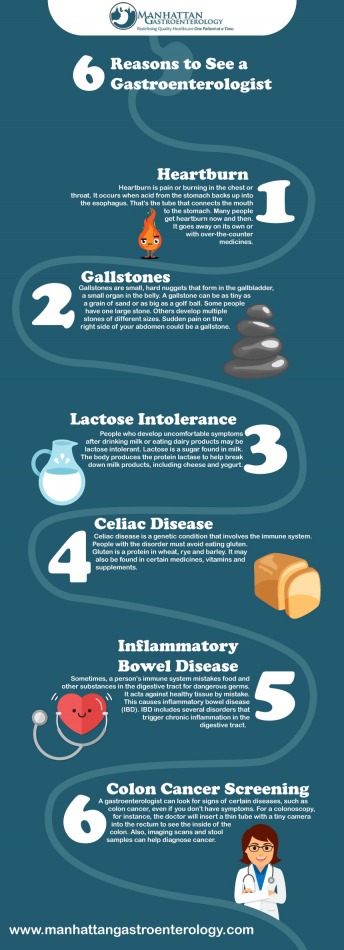 Advantages of Services in Manhattan Gastroenterology
