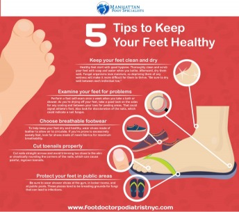 Manhattan Foot Specialists (Upper East Side) offers a discount