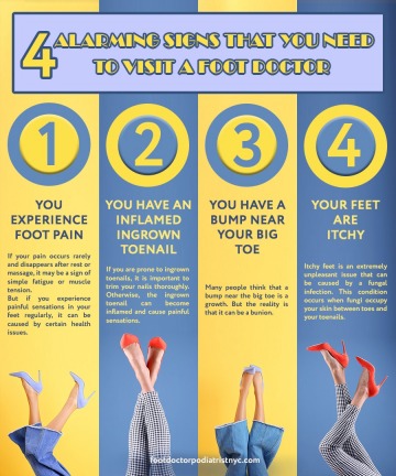 Manhattan Foot Specialists (Upper East Side) offers a discount