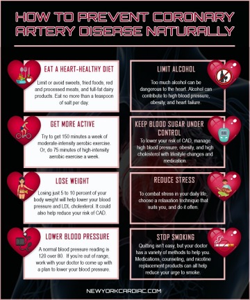 Advantages of Services in New York Cardiac Diagnostic Center (Upper East Side)