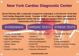 Advantages of Services in New York Cardiac Diagnostic Center (Upper East Side)