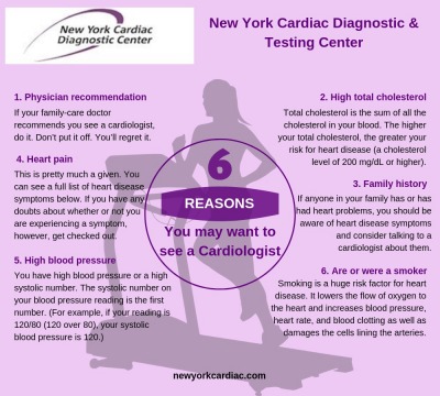 Advantages of Services in New York Cardiac Diagnostic Center (Midtown)