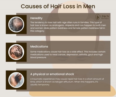 Advantages of Services in Linkov Hair Surgery