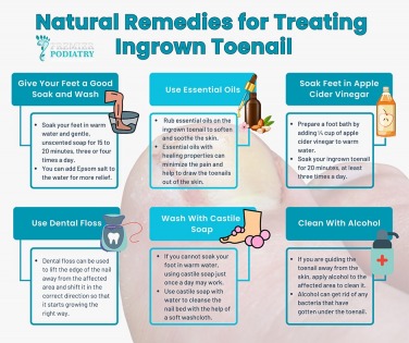 Advantages of Services in Premier Podiatry