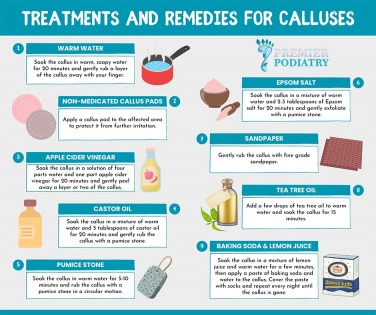 Advantages of Services in Premier Podiatry