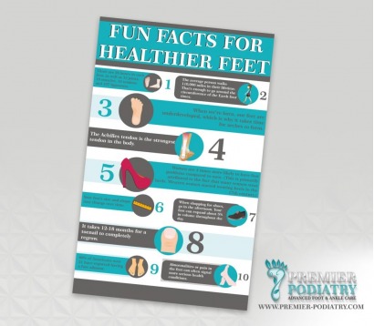 Advantages of Services in Premier Podiatry: Wayne