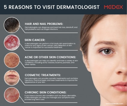 Advantages of Services in Medex Diagnostic and Treatment Center
