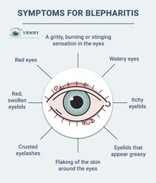 Advantages of Services in Vitreous Retina Macula Consultants of New York (Downtown Manhattan)