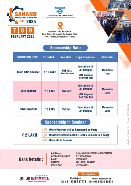 Sponsorship Benefits, Sanand Global Expo-2