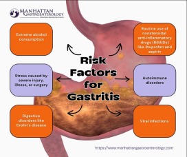 Manhattan Gastroenterology, Advantages of Services in Manhattan Gastroenterology