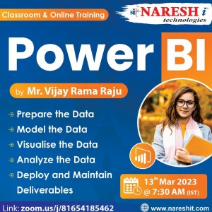 Free Online Demo On Power BI By Mr. Vijay Rama Raju - NareshIT
