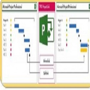 Training Course on ICT Tools for Modern Project and Program  Management