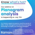 Planogram Analysis - Webinar