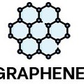 International Conference on Graphene & 2D Materials