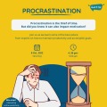 Procrastination