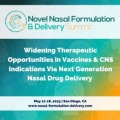 Novel Nasal Formulation and Delivery Summit