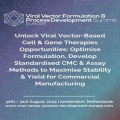 Viral Vector Formulation and Process Development Summit Europe