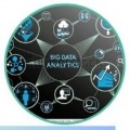 International Conference on Internet of Things, Big Data Analytics and Information Technology (ICITBDIT - 2023)