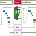 Training Course on ICT Tools for Modern Project and Programme Management