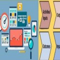 Training Course on Project Design using Logical Framework Approach