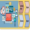 Training Course on Project Design using Logical Framework Approach