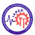 International Conference on Medical and Biological Engineering (ICMBE-2024)