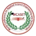 World Conference on Applied Science Engineering &Technology